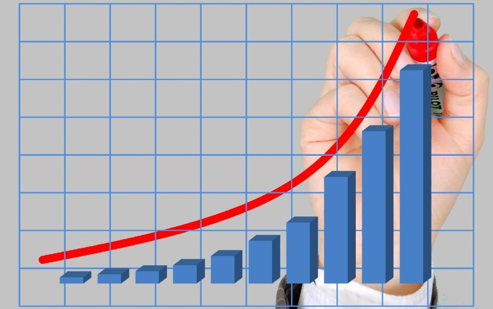 Canadian Dividend Aristocrats