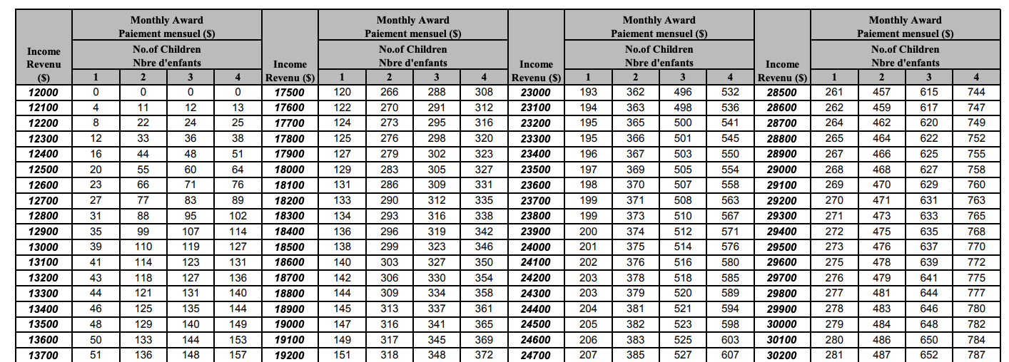 Ontario Child Support Calculator Yore Oyster ontario-child-support-calculator-yore-oyster