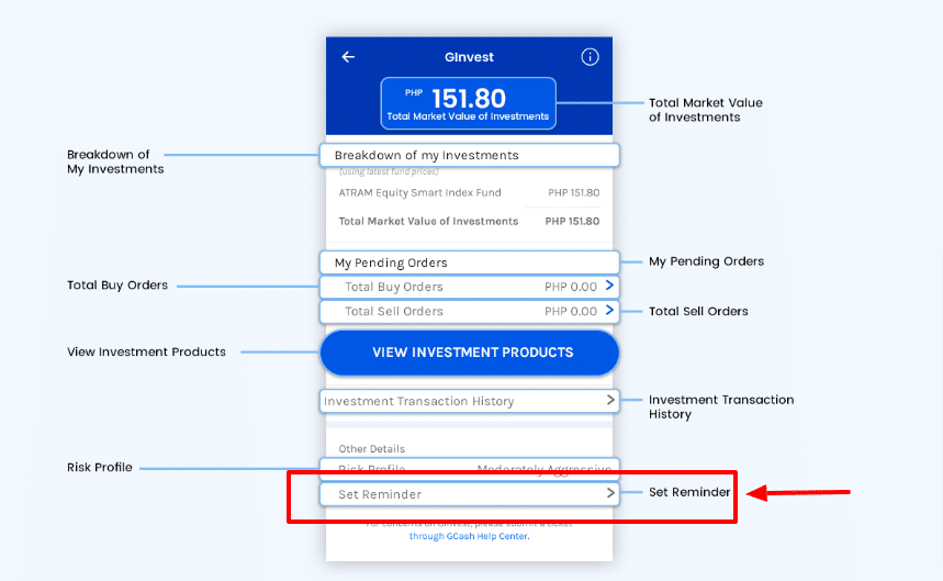 GInvest Review 2023 alerts and reminders