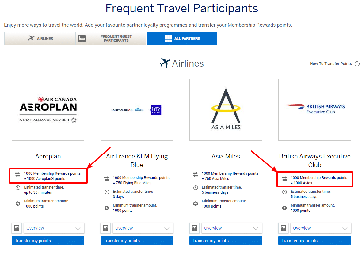 Amex Cobalt Vs. Gold Rewards: Which Is Right For You?