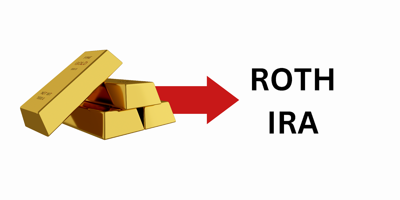 Investing In Gold In A Roth IRA For Tax-Free Retirement Income