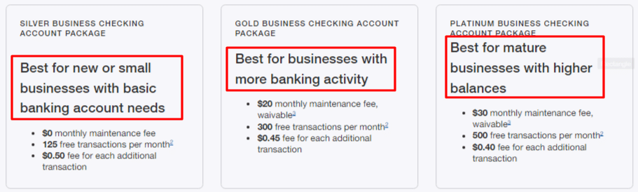 US Bank Promotions & Offers