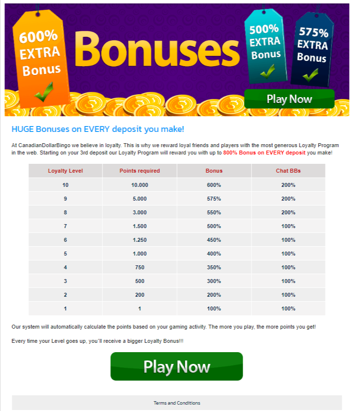 Canadian Dollar Bingo Review: Much More Than Bingo