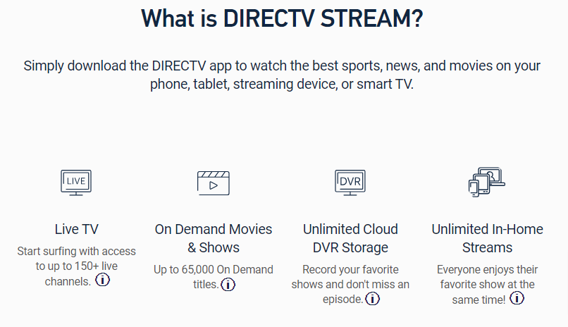 DirecTV Stream Review: Revolutionizing TV Or Just Another Service?