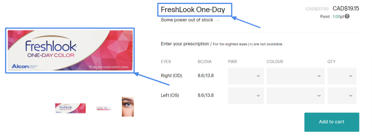 14 Cheap Contacts in Canada (By Categories)