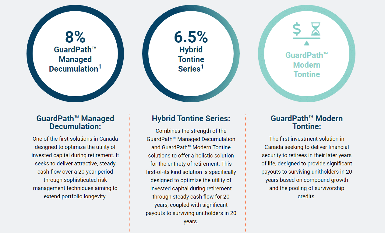 etfs vs mutual funds canada