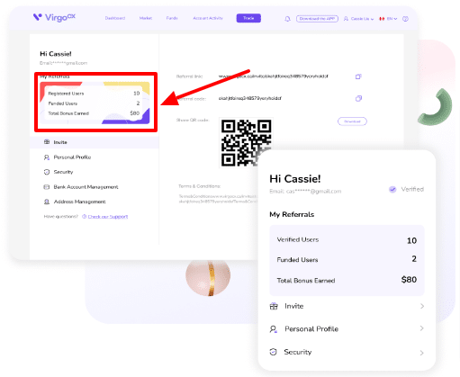 VirgoCX Referral Code: Earn Unlimited Bonuses